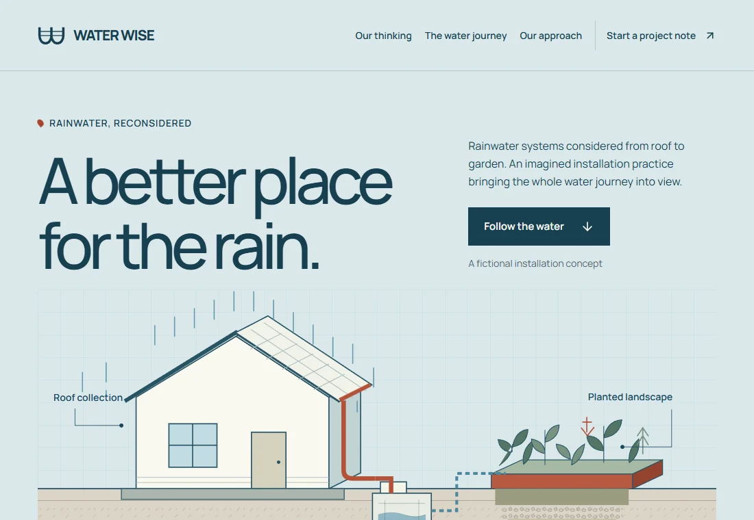WATER WISE — landing page preview